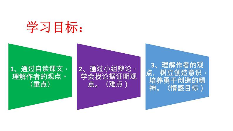 人教部编版九年级语文上册课件：第20课创造宣言2(共15张PPT)02