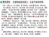 人教部编版八年级上册23.《愚公移山》课件（28张ppt）