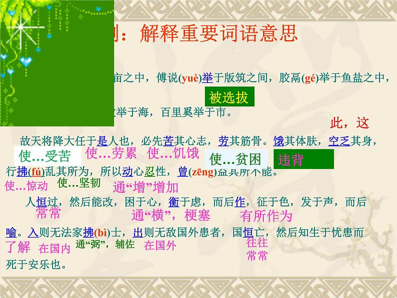 人教部编版八年级语文上册22《孟子三章》之《生于忧患，死于安乐》课件（共23张ppt）06