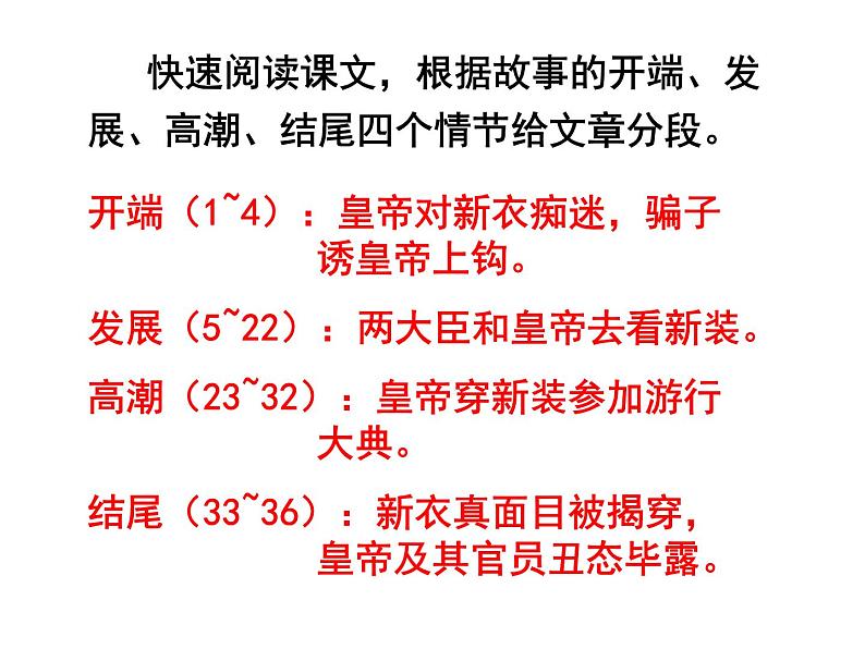 19皇帝的新装七年级语文上册课件(共37张PPT)05