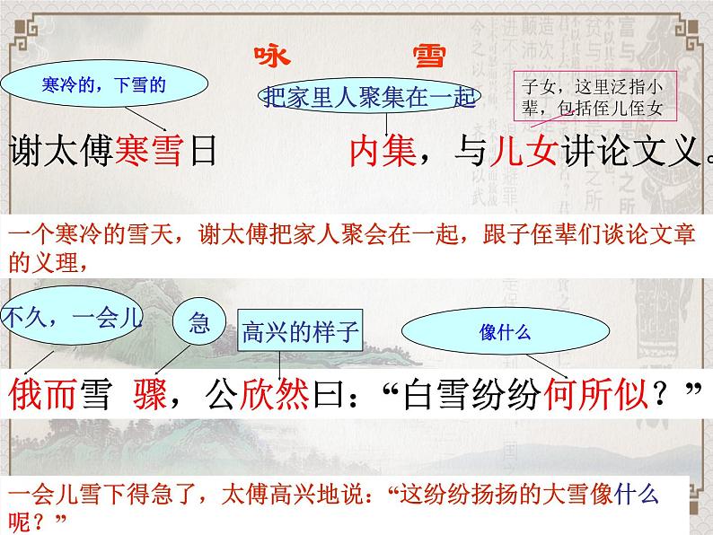 人教部编版七年级上册8《世说新语》两则 课件(36张ppt)07