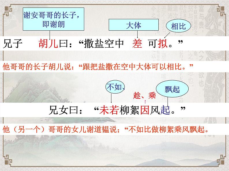 人教部编版七年级上册8《世说新语》两则 课件(36张ppt)08