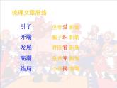 人教部编版七年级语文上册19《皇帝的新装》课件（30张ppt）