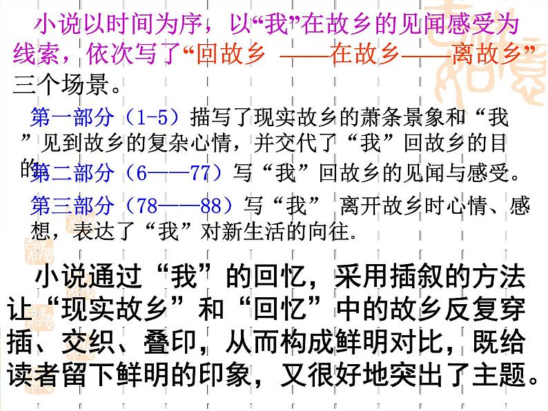 人教部编版九年级上册14《故乡》课件（32张ppt）06