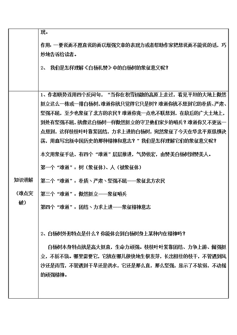 八年级语文上册教案：15.白杨礼赞02
