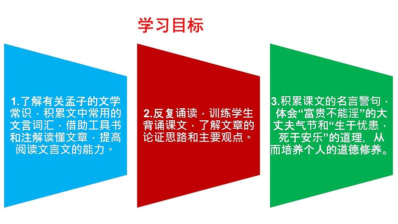 部编版八年级语文上册.孟子三章—-得道多助，失道寡助（课件）第2页