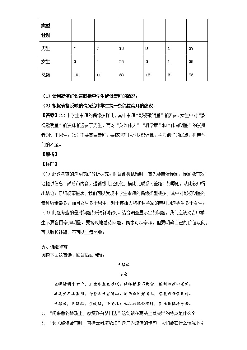 河北省张家口市涿鹿县2019-2020学年九年级上学期语文期末试卷（解析版）03