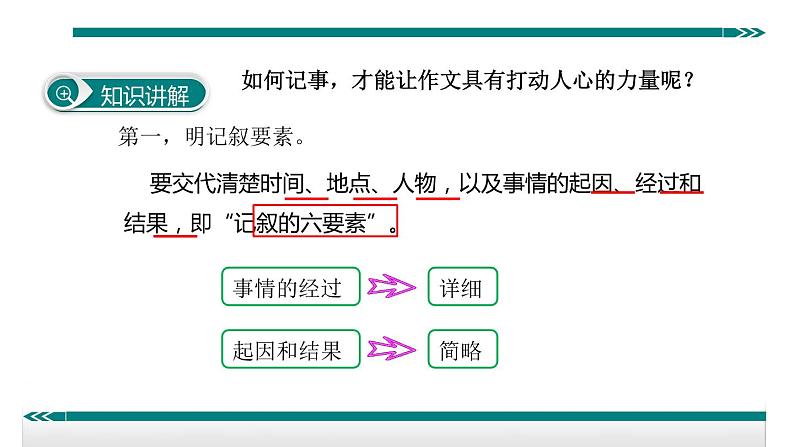 第二单元 写作 学会记事 教学课件04