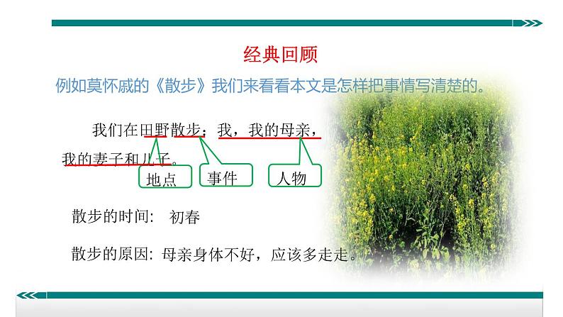 第二单元 写作 学会记事 教学课件05