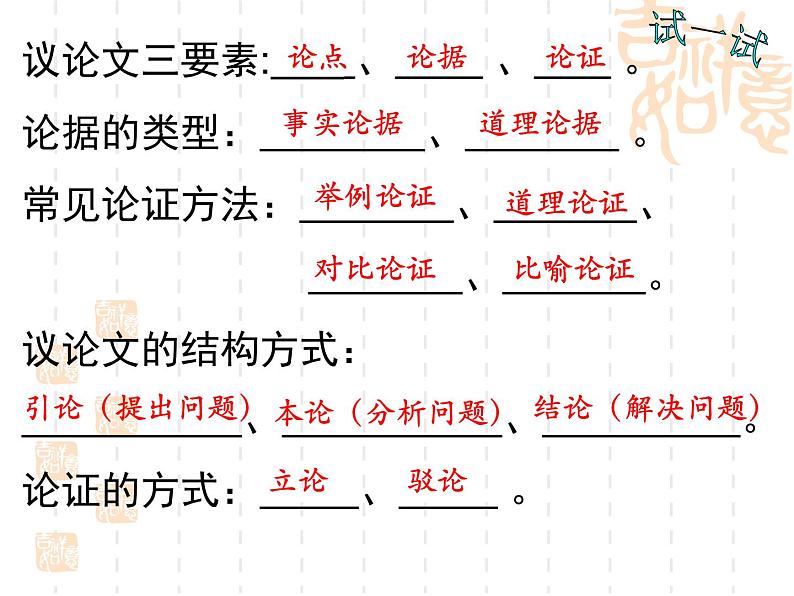中考复习《议论文阅读复习》指导课件(共24张PPT)第4页