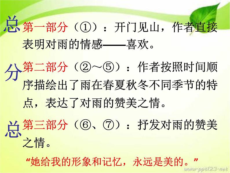 3 雨的四季（公开课） PPT课件第7页