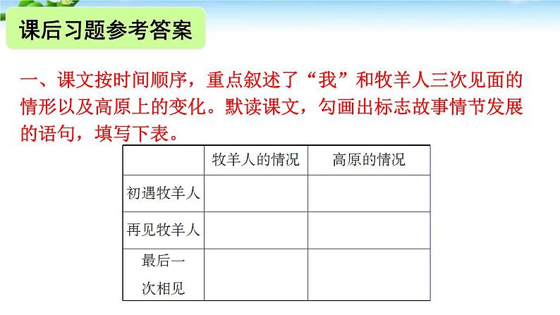 13《植树的牧羊》PPT课件07