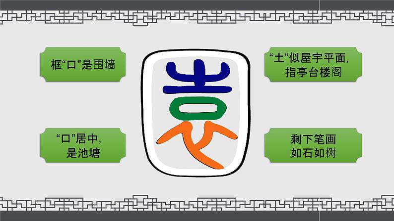 《苏州园林》ppt课件（竞赛课）02