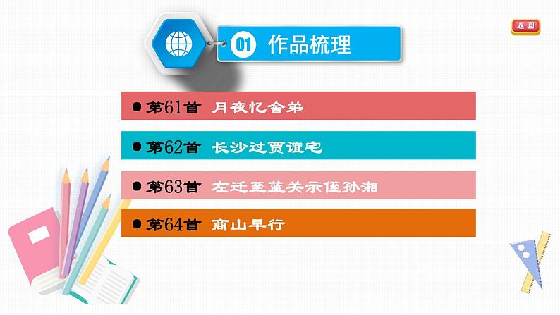 人教部编版九年级语文上册——古诗词 专项复习（二）第3页