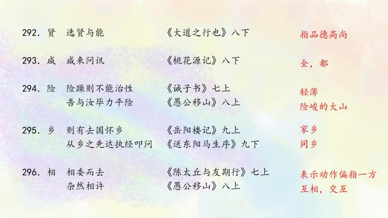 初中语文教材文言实词梳理W-X 课件07