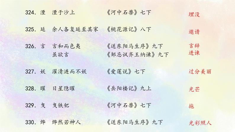 初中语文教材文言实词梳理Y-Z 课件03