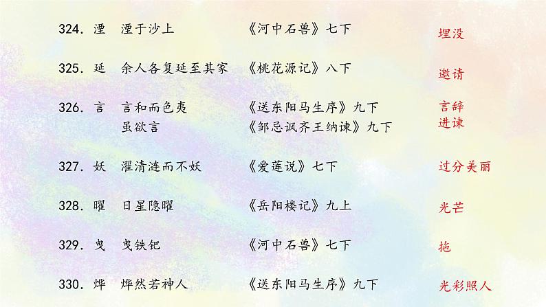 初中语文教材文言实词梳理Y-Z第3页