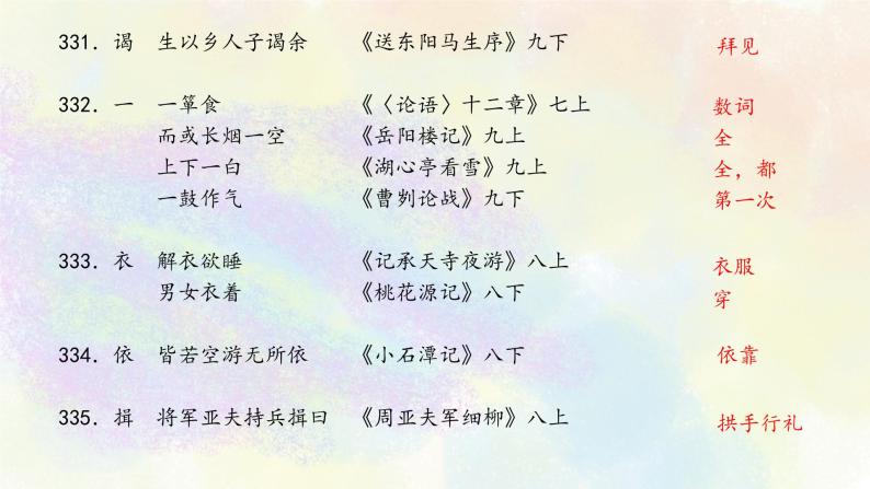 初中语文教材文言实词梳理Y-Z 课件04