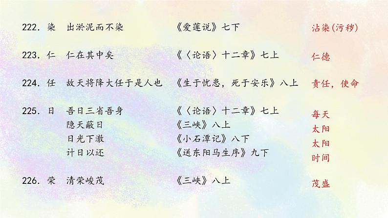 初中语文教材文言实词梳理R-T第3页