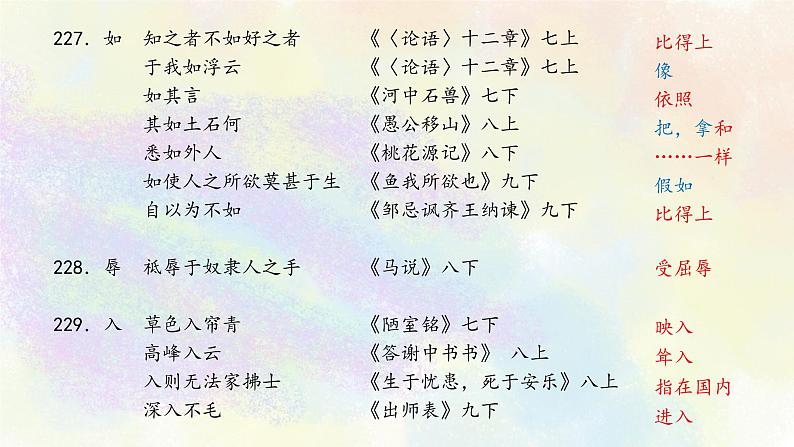 初中语文教材文言实词梳理R-T第4页