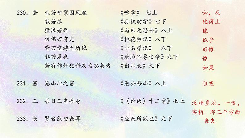 初中语文教材文言实词梳理R-T第5页