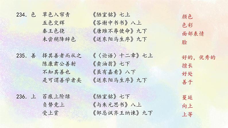 初中语文教材文言实词梳理R-T第6页