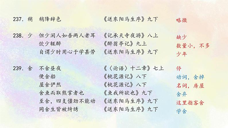 初中语文教材文言实词梳理R-T第7页