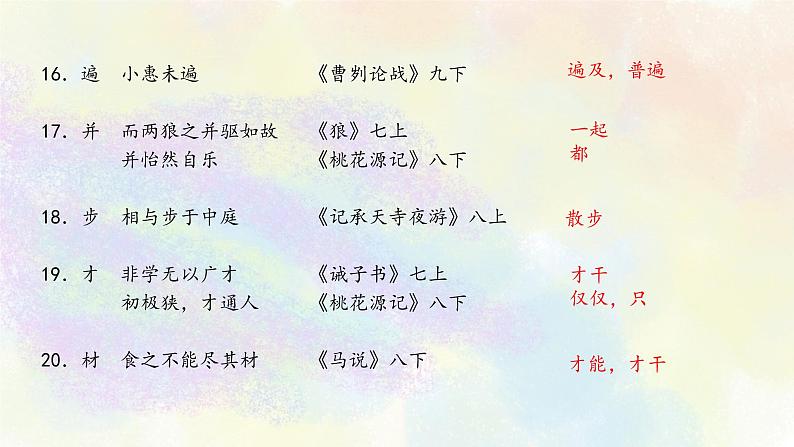 初中语文教材文言实词梳理A-D 课件06