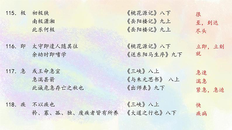 初中语文教材文言实词梳理J-K 课件04