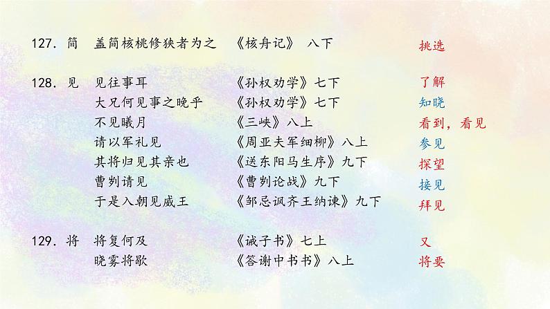 初中语文教材文言实词梳理J-K 课件07