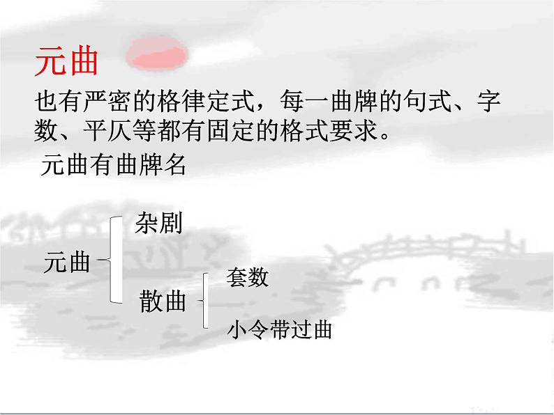 第三单元 课外古诗词诵读-行军九日思长安故园 课件＋素材05