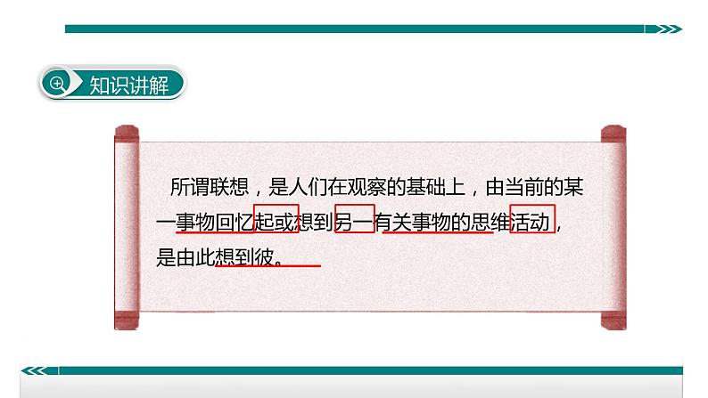 第六单元 写作—发挥联想和想象 课件04