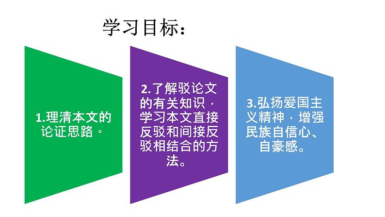 17中国人失掉自信力了吗 课件-部编版九年级语文上册.ppt03