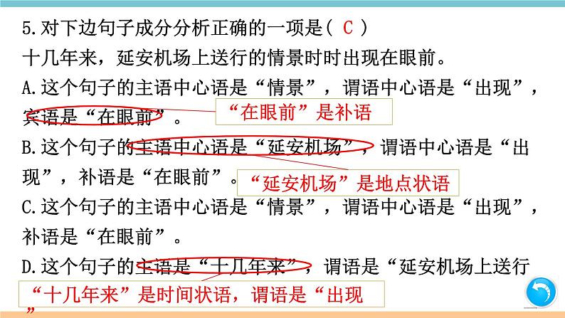 部编版八年级上册期末复习课件 专题3 标点与语法常识（含答案）06