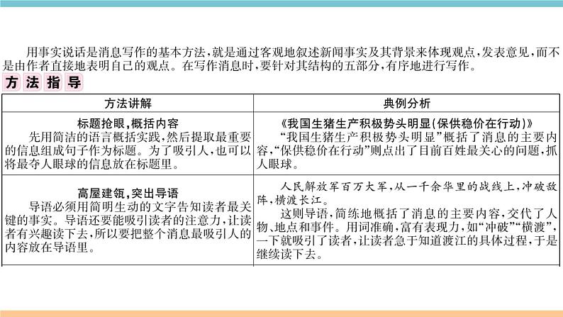 部编版八年级上册第一单元写作指导 课件03