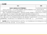部編版八年級上冊第一單元寫作指導(dǎo) 課件