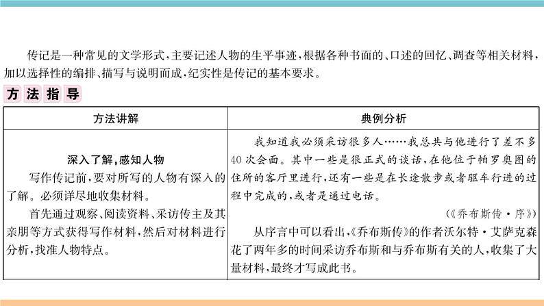 部编版八年级上册第二单元写作指导 课件03