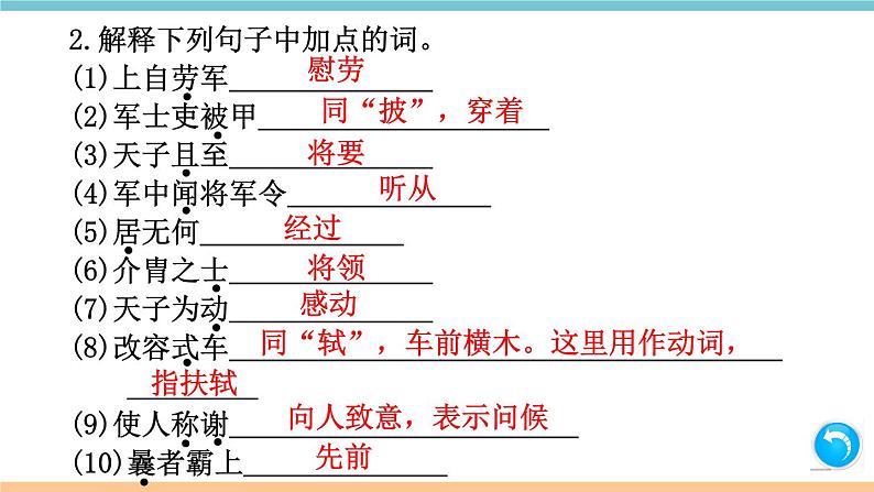 第六单元：24 周亚夫军细柳 习题课件（含答案）_部编八上03