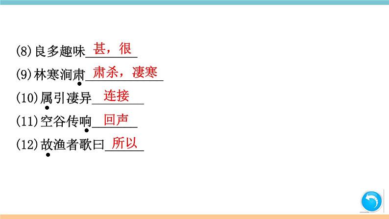 第三单元：10 三峡 习题课件（含答案）_部编八上04