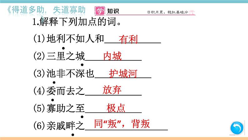 第六单元：22 《孟子》三章 习题课件（含答案）_部编八上02