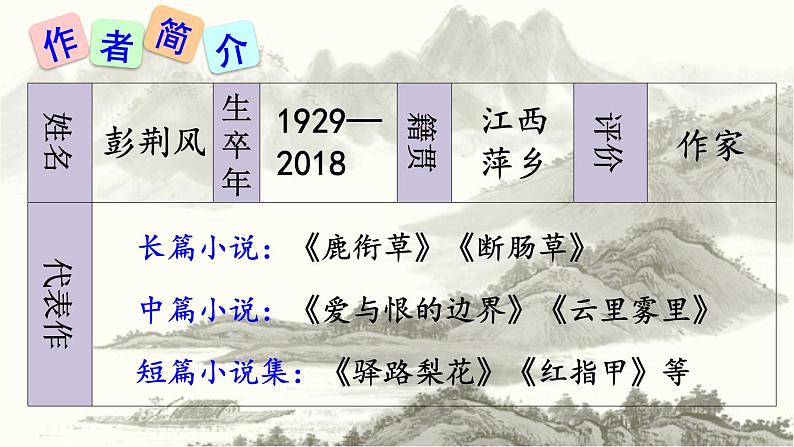 部编版（2016）七年级 第二学期 第四单元14 驿路梨花课件（42张PPT）第4页