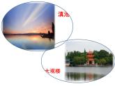 人教版八年级上册语文第四单元《昆明的雨》随堂课件