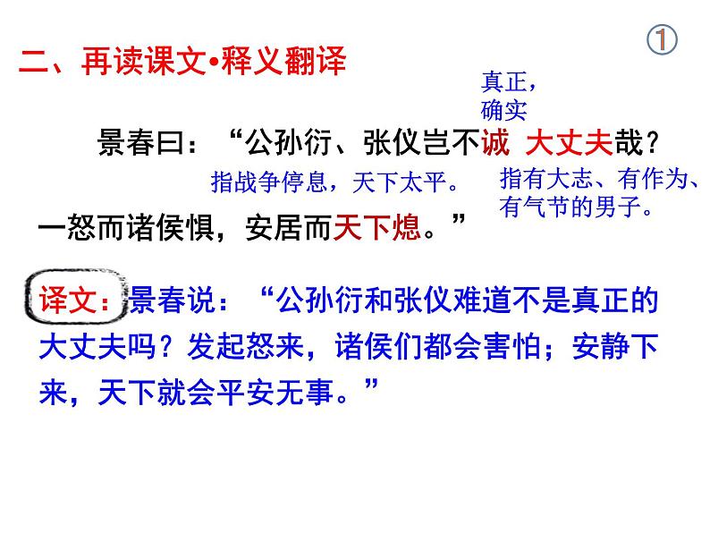 人教版八年级上册语文第六单元孟子三章之《富贵不能淫》随堂课件06