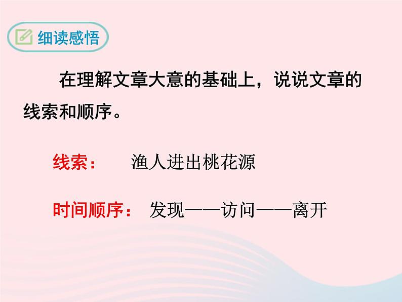 八年级下语文课件二十二   桃花源记_语文版（2016）03