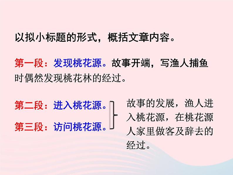 八年级下语文课件二十二   桃花源记_语文版（2016）04