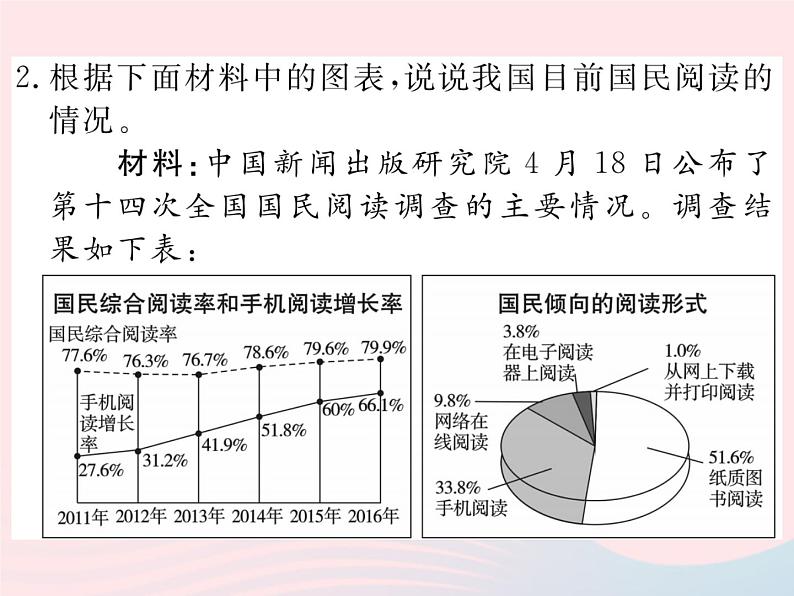 八年级语文下册专题九图文转换习题课件语文版 (1)03
