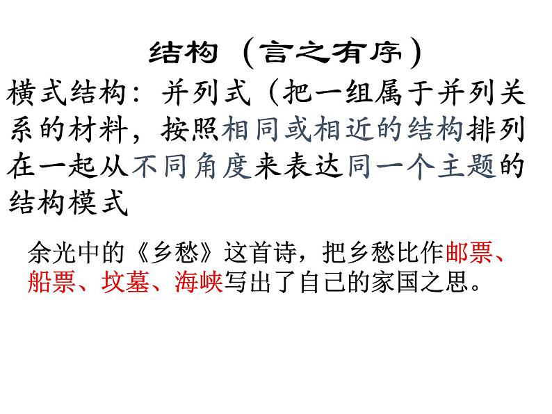 八年级下语文课件中考作文指导课——如何写好作文的结构（33张）_人教新课标04