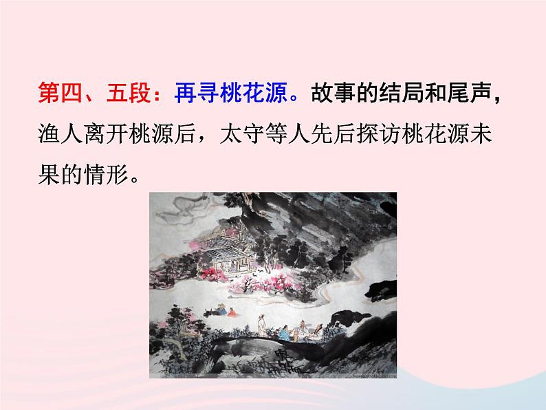 八年级下语文课件八年级语文下册第六单元二十二桃花源记第2课时课件语文版_语文版（2016）05