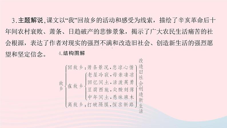 八年级语文上册第二单元5故乡习题课件语文版04