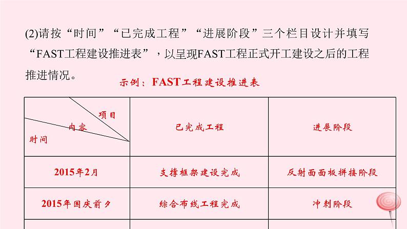 八年级语文上册第四单元口语交际综合性学习习题课件语文版05